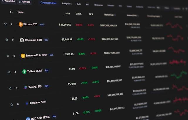 Cryptocurrency prices on an exchange, including Bitcoin, Ethereum, and Binance Coin.